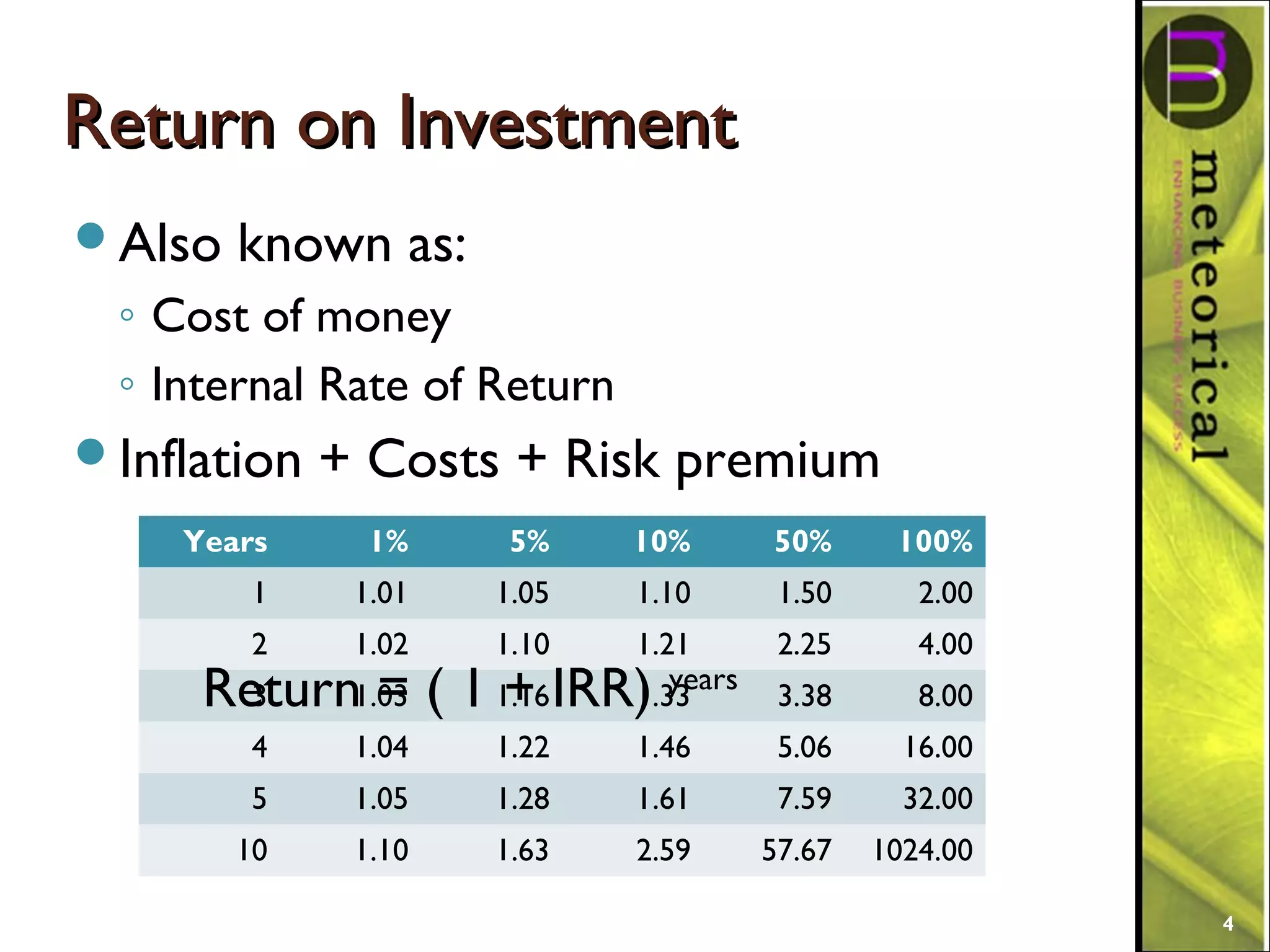 Return on InvestmentReturn on Investment
Also known as:
◦ Cost of money
◦ Internal Rate of Return
Inflation + Costs + Risk premium
4
Years 1% 5% 10% 50% 100%
1 1.01 1.05 1.10 1.50 2.00
2 1.02 1.10 1.21 2.25 4.00
3 1.03 1.16 1.33 3.38 8.00
4 1.04 1.22 1.46 5.06 16.00
5 1.05 1.28 1.61 7.59 32.00
10 1.10 1.63 2.59 57.67 1024.00
Return = ( 1 + IRR) years
 