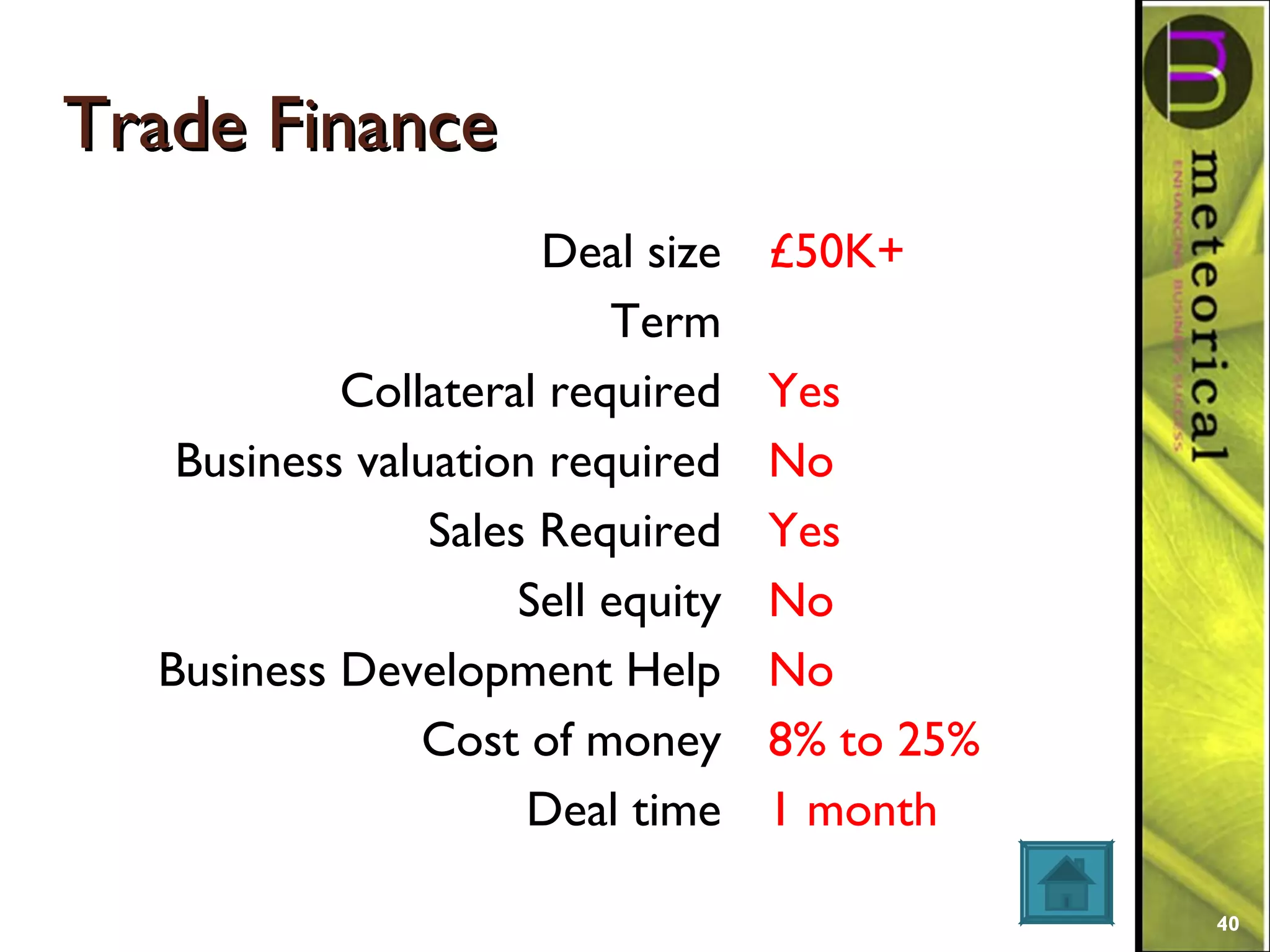 Trade FinanceTrade Finance
Deal size
Term
Collateral required
Business valuation required
Sales Required
Sell equity
Business Development Help
Cost of money
Deal time
£50K+
Yes
No
Yes
No
No
8% to 25%
1 month
40
 