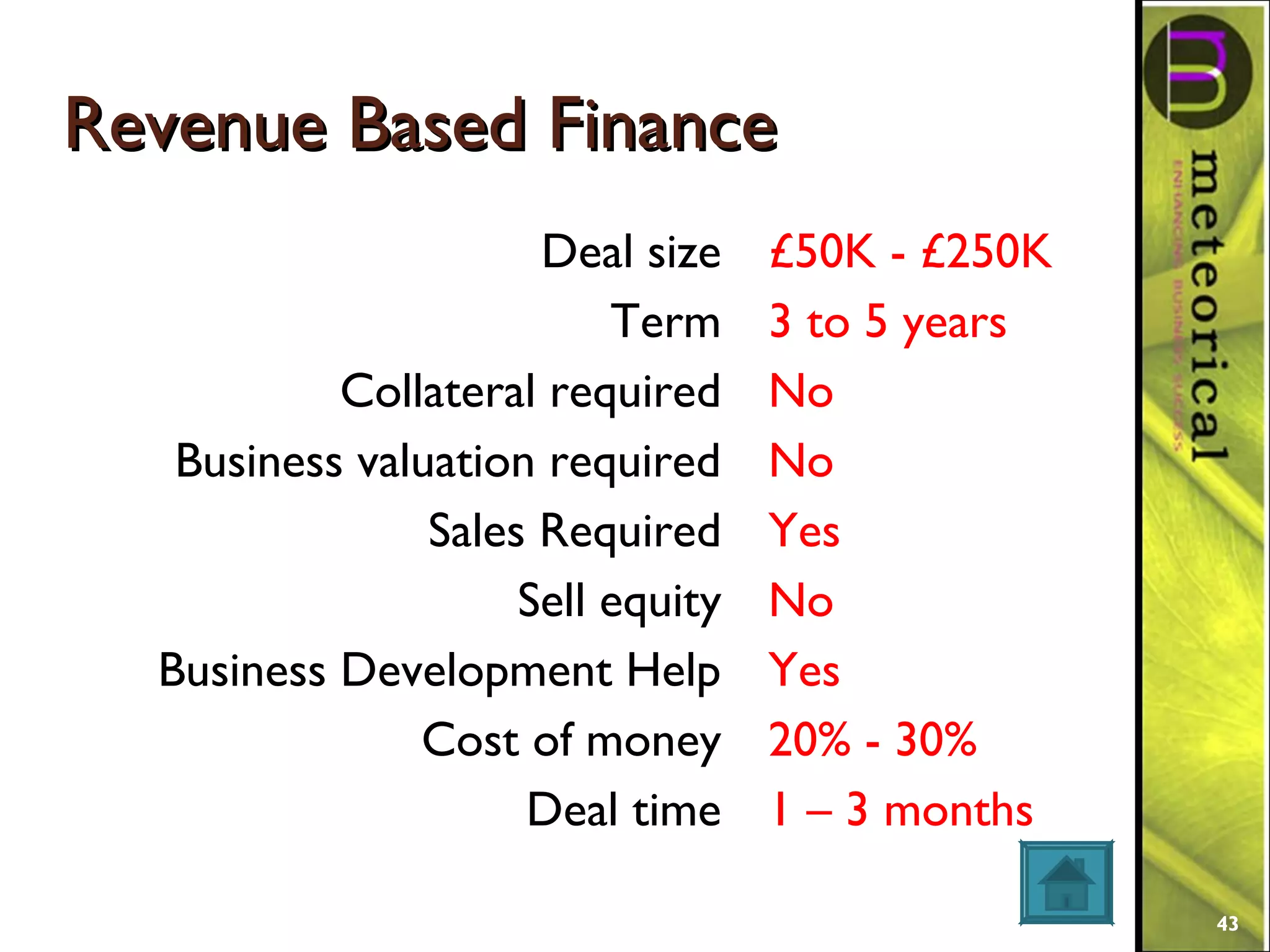Revenue Based FinanceRevenue Based Finance
Deal size
Term
Collateral required
Business valuation required
Sales Required
Sell equity
Business Development Help
Cost of money
Deal time
£50K - £250K
3 to 5 years
No
No
Yes
No
Yes
20% - 30%
1 – 3 months
43
 