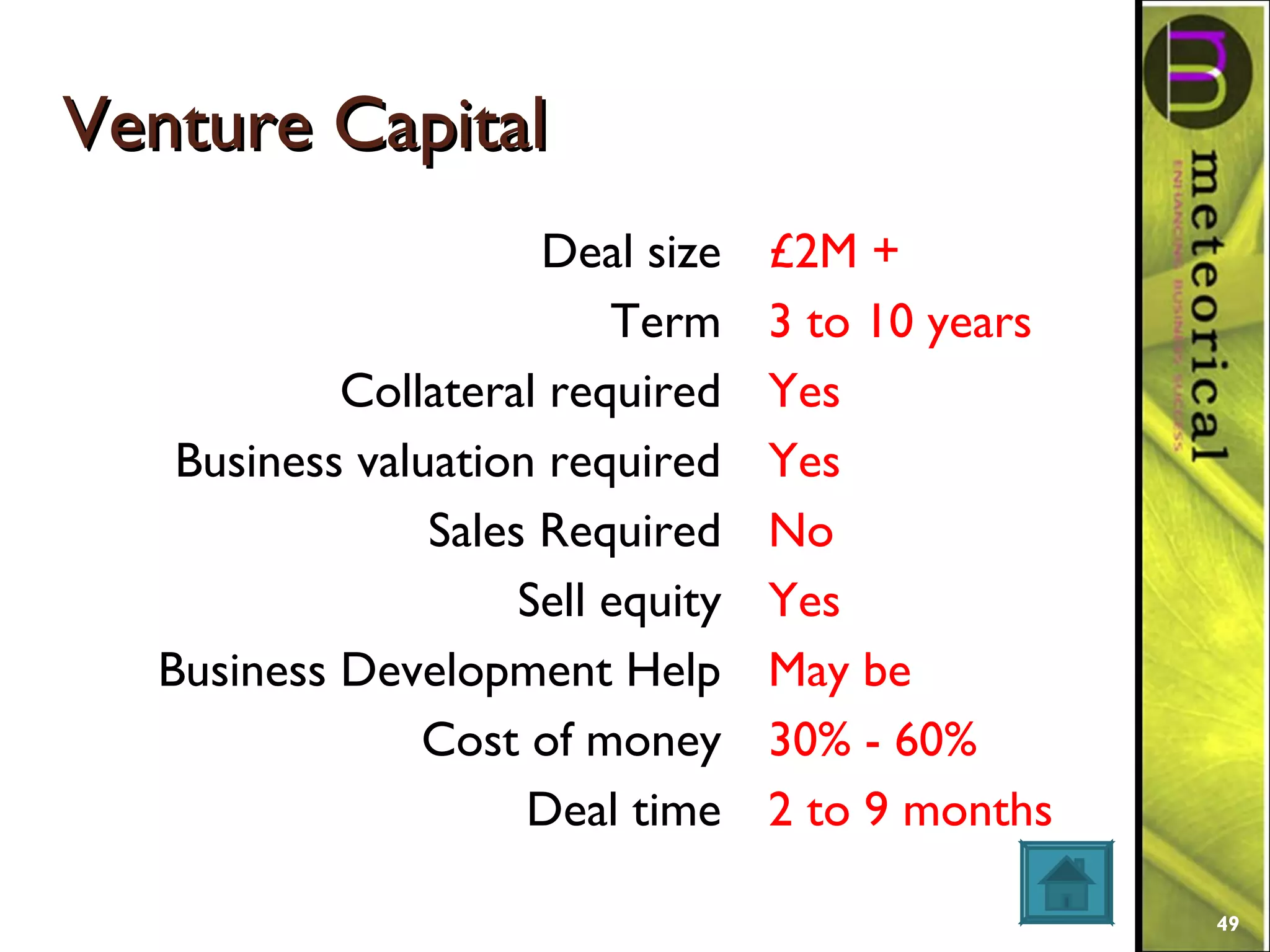 Venture CapitalVenture Capital
Deal size
Term
Collateral required
Business valuation required
Sales Required
Sell equity
Business Development Help
Cost of money
Deal time
£2M +
3 to 10 years
Yes
Yes
No
Yes
May be
30% - 60%
2 to 9 months
49
 