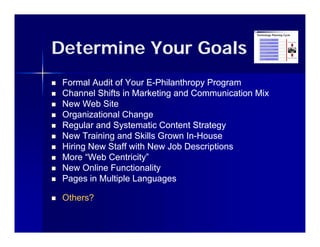 Determine Your Goals
   Formal Audit of Your E-Philanthropy Program
                          E-
   Channel Shifts in Marketing and Communication Mix
   New Web Site
   Organizational Change
   Regular and Systematic Content Strategy
   New Training and Skills Grown In-House
               g                   In-
   Hiring New Staff with New Job Descriptions
   More “Web Centricity”
   New Online Functionality
   Pages in Multiple Languages

   Others?
 