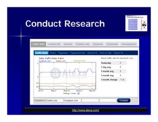 Conduct Research




         http://www.alexa.com/
 