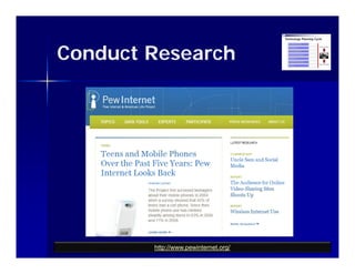Conduct Research




        http://www.pewinternet.org/
 