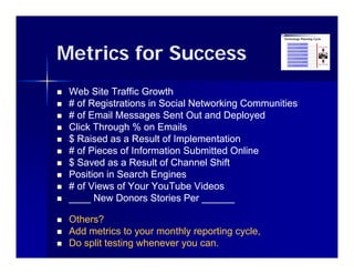 Metrics for Success
   Web Site Traffic Growth
   # of Registrations in Social Networking Communities
   # of Email Messages Sent Out and Deployed
                      g                    p y
   Click Through % on Emails
   $ Raised as a Result of Implementation
   # of Pieces of Information Submitted Online
   $ Saved as a Result of Channel Shift
   Position in Search Engines
   # of Views of Your YouTube Videos
   ____ New Donors Stories Per ______

   Others?
   Add metrics to your monthly reporting cycle,
   Do split testing whenever you can.
 