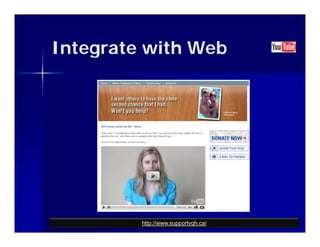 Integrate with Web




         http://www.supportvgh.ca/
 