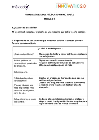 PRIMER AVANCE DEL PRODUCTO MÍNIMO VIABLE
MÓDULO 2
1. ¿Cuál es tu idea inicial?
Mi idea inicial es realizar el diseño de una máquina que doble y corte estribos
2. Elige una de las dos técnicas que revisamos durante la cátedra y llena el
formato correspondiente.
¿Cómo puedo mejorarlo?
¿Cuál es el problema? El proceso de doblar y cortar estribos es realizado
por trabajadores.
Analiza y enlista las
características principales
del problema.
El proceso se realiza manualmente
Requiere del tiempo y esfuerzo de trabajadores
El tiempo de realización es elevado
Selecciona una.
Enlista las alternativas
para resolverlo
(Procura plantear una
frase disparatada y las
ideas que se originan a
partir de ella).
Diseñar un proceso de fabricación para que los
estribos salgan hechos.
Diseñar una máquina en la cual solo suministres
la materia prima y realice el doblez y el corte
adecuado.
Define cómo vas a lograr
ese cambio.
Mediante el uso de teorías de diseño, analizar y
elegir la mejor configuración de una máquina para
lograr que ésta tarea se realice fácilmente
 