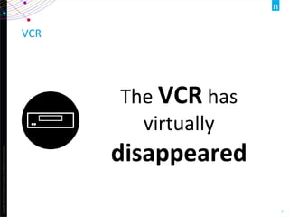 Copyright	
  ©2012	
  The	
  Nielsen	
  Company.	
  ConﬁdenOal	
  and	
  proprietary.	
  
13	
  
VCR	
  
The	
  VCR	
  has	
  
virtually	
  
disappeared	
  
 