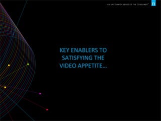 KEY	
  ENABLERS	
  TO	
  
SATISFYING	
  THE	
  
VIDEO	
  APPETITE…	
  
 