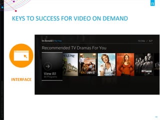 Copyright	
  ©2012	
  The	
  Nielsen	
  Company.	
  ConﬁdenOal	
  and	
  proprietary.	
  
40	
  
KEYS	
  TO	
  SUCCESS	
  FOR	
  VIDEO	
  ON	
  DEMAND	
  
INTERFACE	
  
 