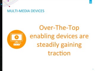 Copyright	
  ©2012	
  The	
  Nielsen	
  Company.	
  ConﬁdenOal	
  and	
  proprietary.	
  
9	
  
MULTI-­‐MEDIA	
  DEVICES	
  
Over-­‐The-­‐Top	
  
enabling	
  devices	
  are	
  
steadily	
  gaining	
  
tracOon	
  
 