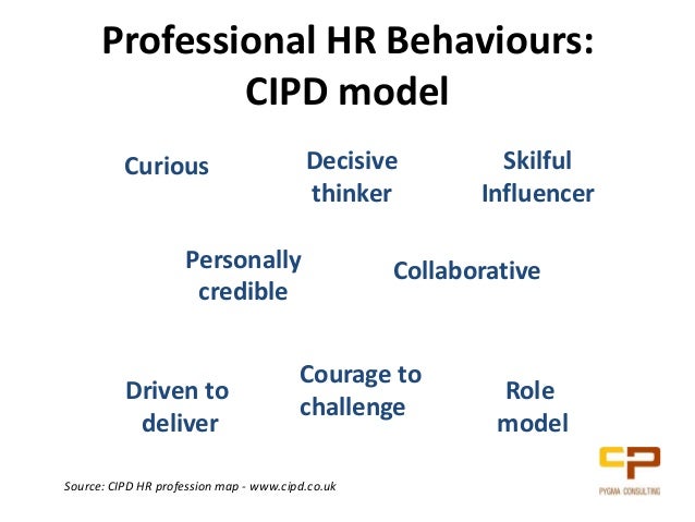 the hr profession map essay Introduction my hr map is an online self-assessment tool that allows cipd members to engage interactively with the cipd hr profession map to support their own professional development. the hr profession map essay Introduction my hr map is an online self-assessment tool that allows cipd members to engage interactively with the cipd hr profession map to support their own professional development.
