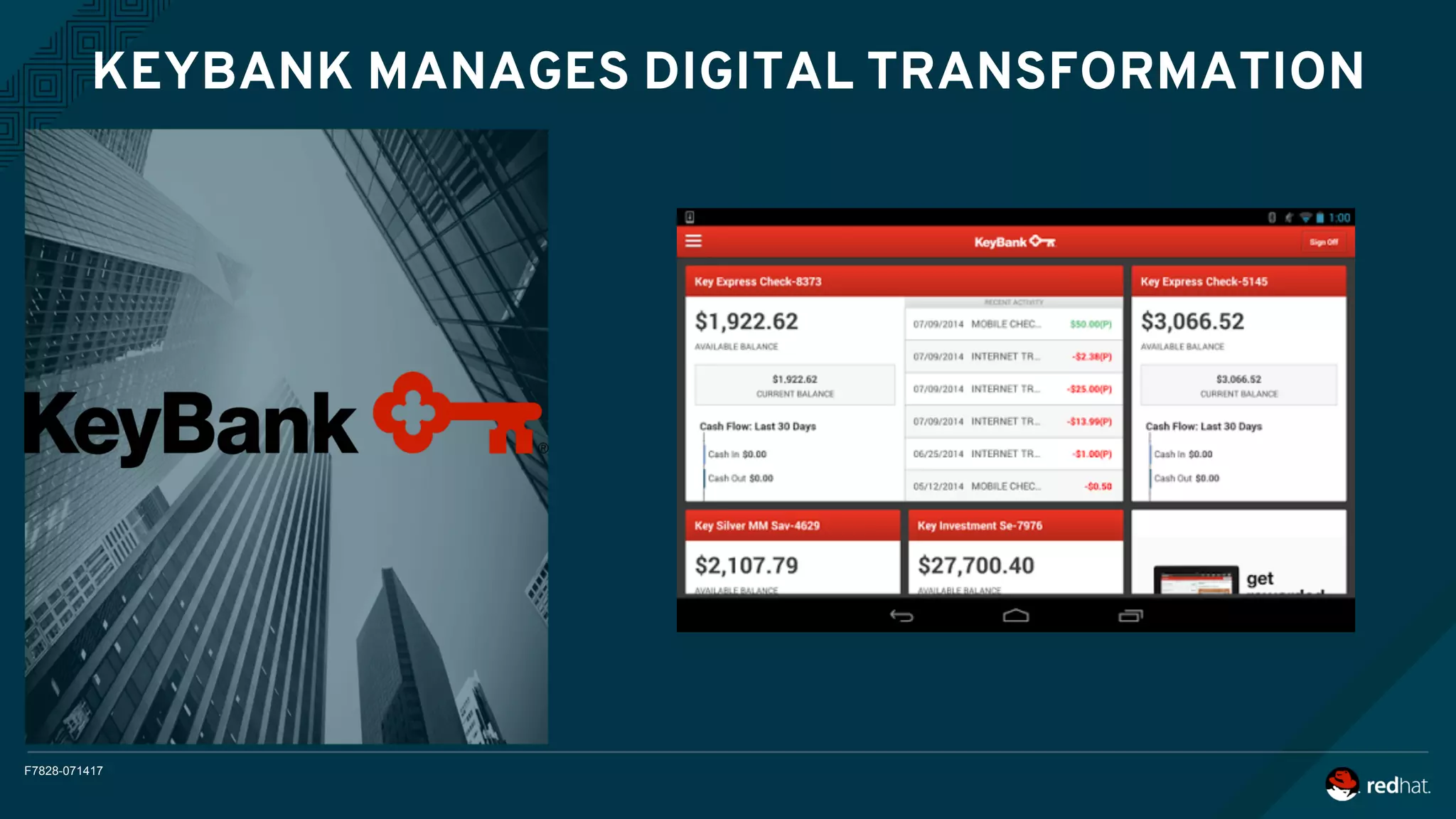 F7828-071417
KEYBANK MANAGES DIGITAL TRANSFORMATION
 