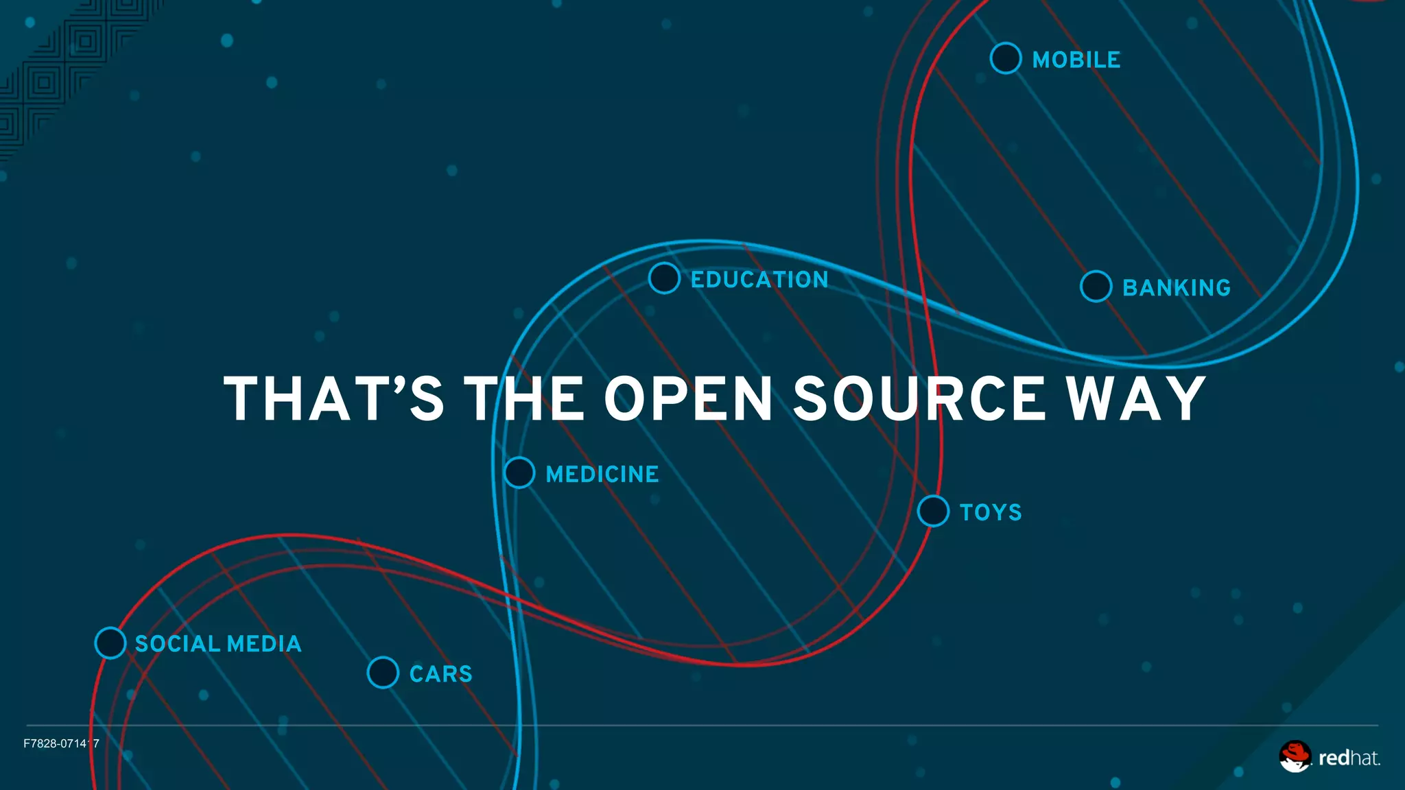 F7828-071417
THAT’S THE OPEN SOURCE WAY
SOCIAL MEDIA
CARS
MEDICINE
TOYS
EDUCATION BANKING
MOBILE
 