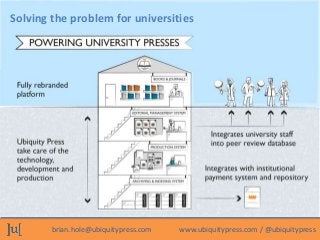 brian.hole@ubiquitypress.com www.ubiquitypress.com / @ubiquitypress
Solving the problem for universities
 