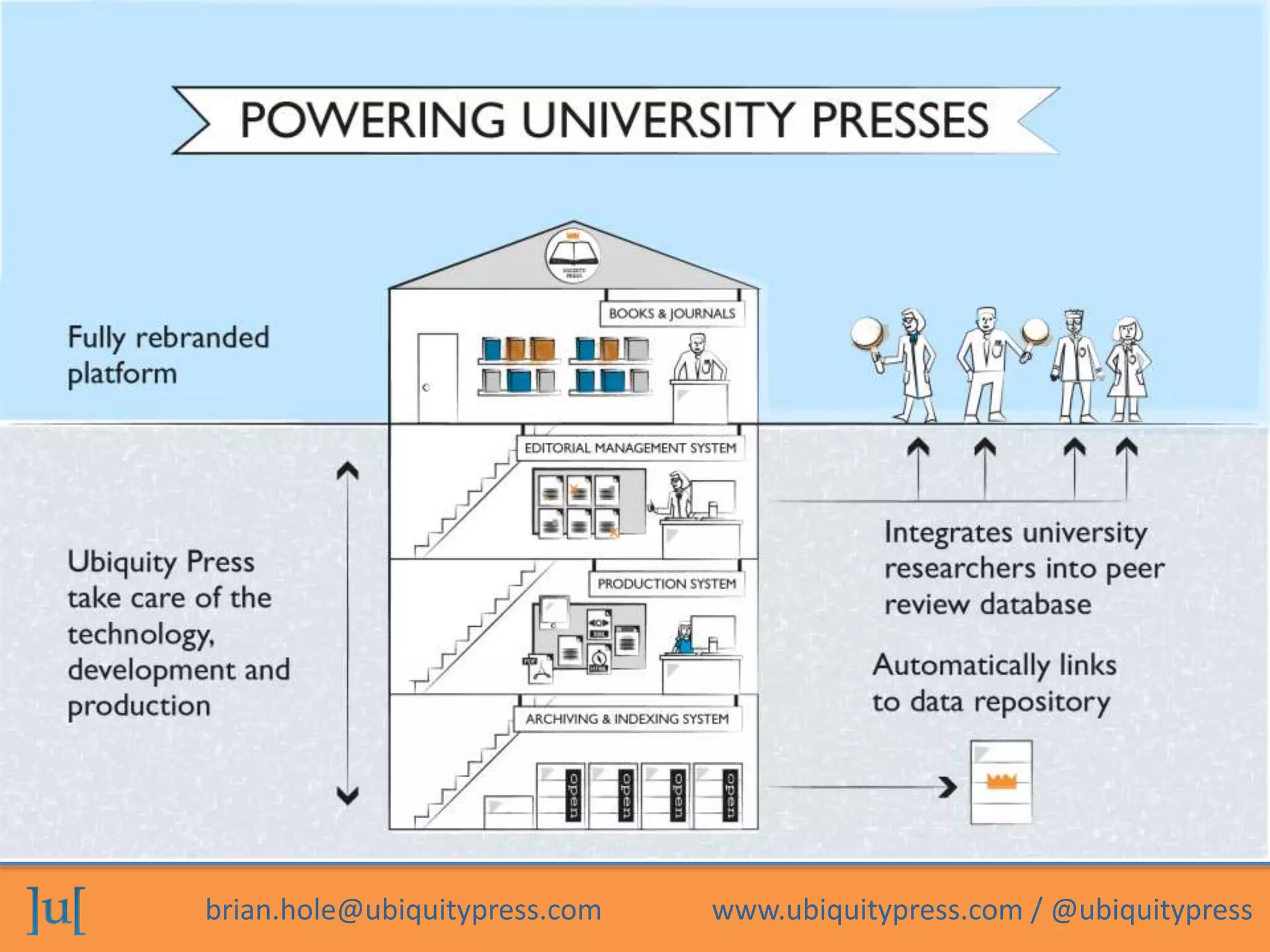 brian.hole@ubiquitypress.com www.ubiquitypress.com / @ubiquitypress 
 