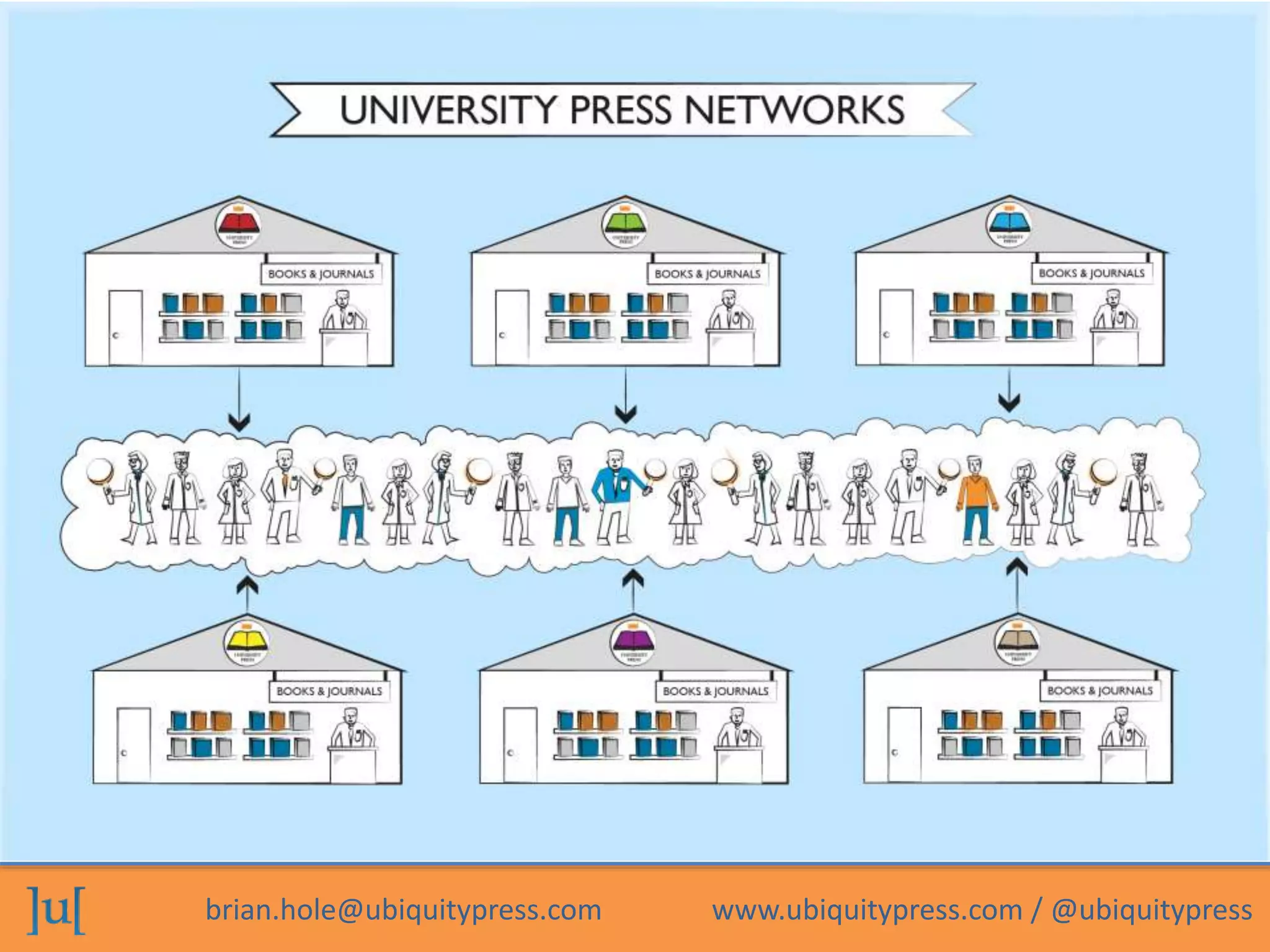 brian.hole@ubiquitypress.com www.ubiquitypress.com / @ubiquitypress 
 