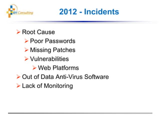 2012 - Incidents
 Root Cause
 Poor Passwords
 Missing Patches
 Vulnerabilities
 Web Platforms
 Out of Data Anti-Virus Software
 Lack of Monitoring
 