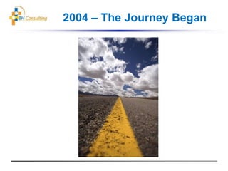 2004 – The Journey Began
 