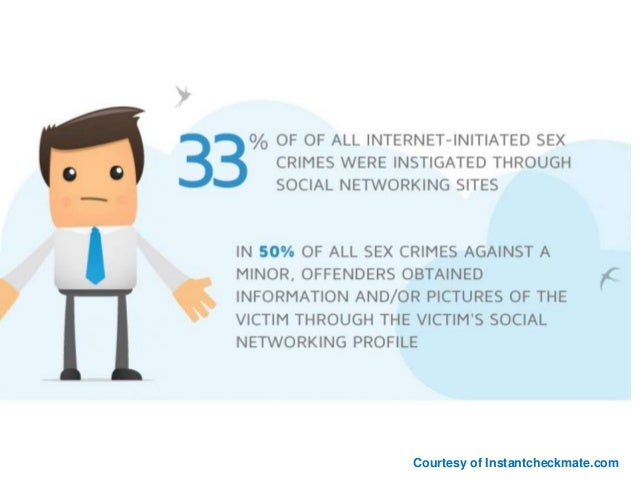 How to Like Social Media Network Security