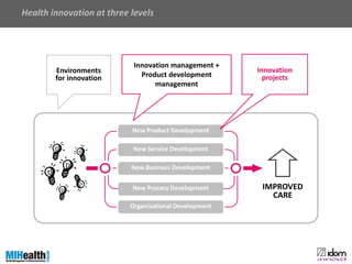 Briani, Pierfederico - Innovation opportunities: Examples of the use of ...