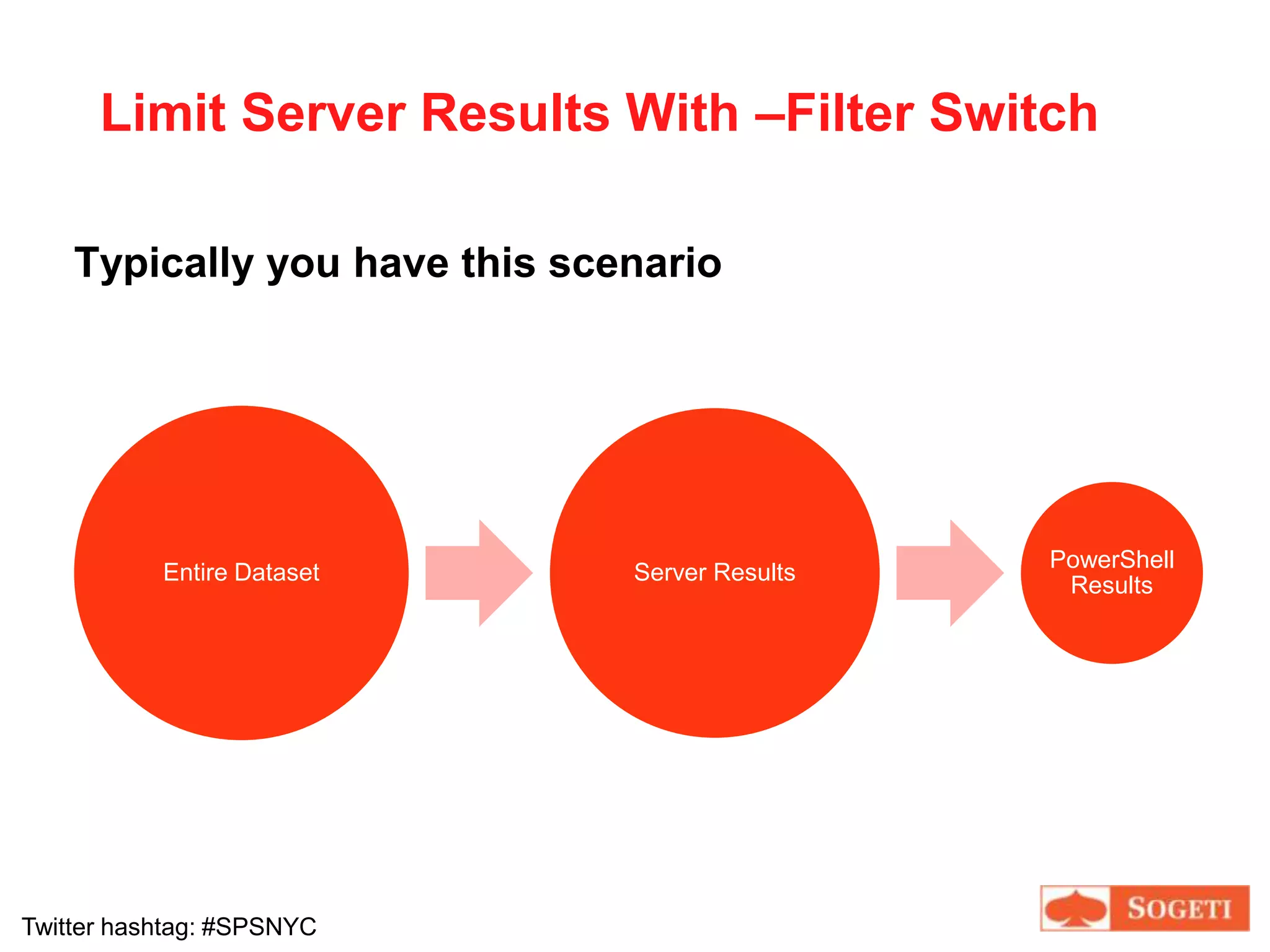a process must be performed for multiple workstations/users/etc