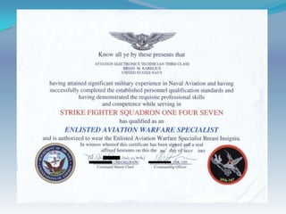 Brian K Achievements