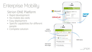 Sitrion ONE Platform
•  Rapid development
•  No mobile dev skills
•  Easy deployment
•  Speciﬁc capabilities for diﬀerent
people
•  Complete solution
 