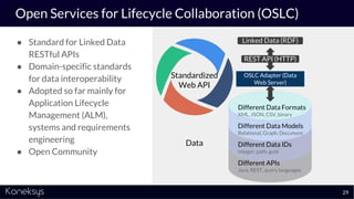 Open Services for Lifecycle Collaboration (OSLC)
● Standard for Linked Data
RESTful APIs
● Domain-specific standards
for data interoperability
● Adopted so far mainly for
Application Lifecycle
Management (ALM),
systems and requirements
engineering
● Open Community
29
Data
OSLC Adapter (Data
Web Server)
REST API (HTTP)
Linked Data (RDF)
Different Data Formats
XML, JSON, CSV, binary
Different Data Models
Relational, Graph, Document
Different Data IDs
integer, path, guid
Different APIs
Java, REST, query languages
Standardized
Web API
 