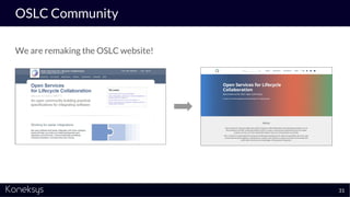 OSLC Community
We are remaking the OSLC website!
31
 
