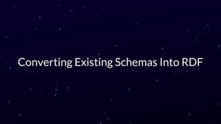 Converting Existing Schemas Into RDF
36
 