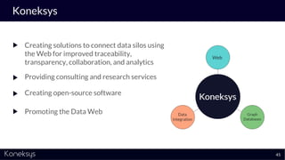 Creating solutions to connect data silos using
the Web for improved traceability,
transparency, collaboration, and analytics
Providing consulting and research services
Creating open-source software
Promoting the Data Web
Koneksys
45
 