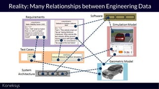 Reality: Many Relationships between Engineering Data
 