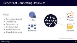 Benefits of Connecting Data Silos
Recap:
● Integrated dataset
● Traceability
● Transparency
● Collaboration
● Better decisions
● Knowledge sharing
9
*
* Icon by madebyoliver from www.flaticon.com are licensed by CC 3.0 BY
*
*
*
 