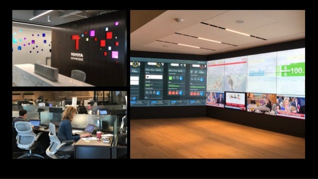 Toyota connected services