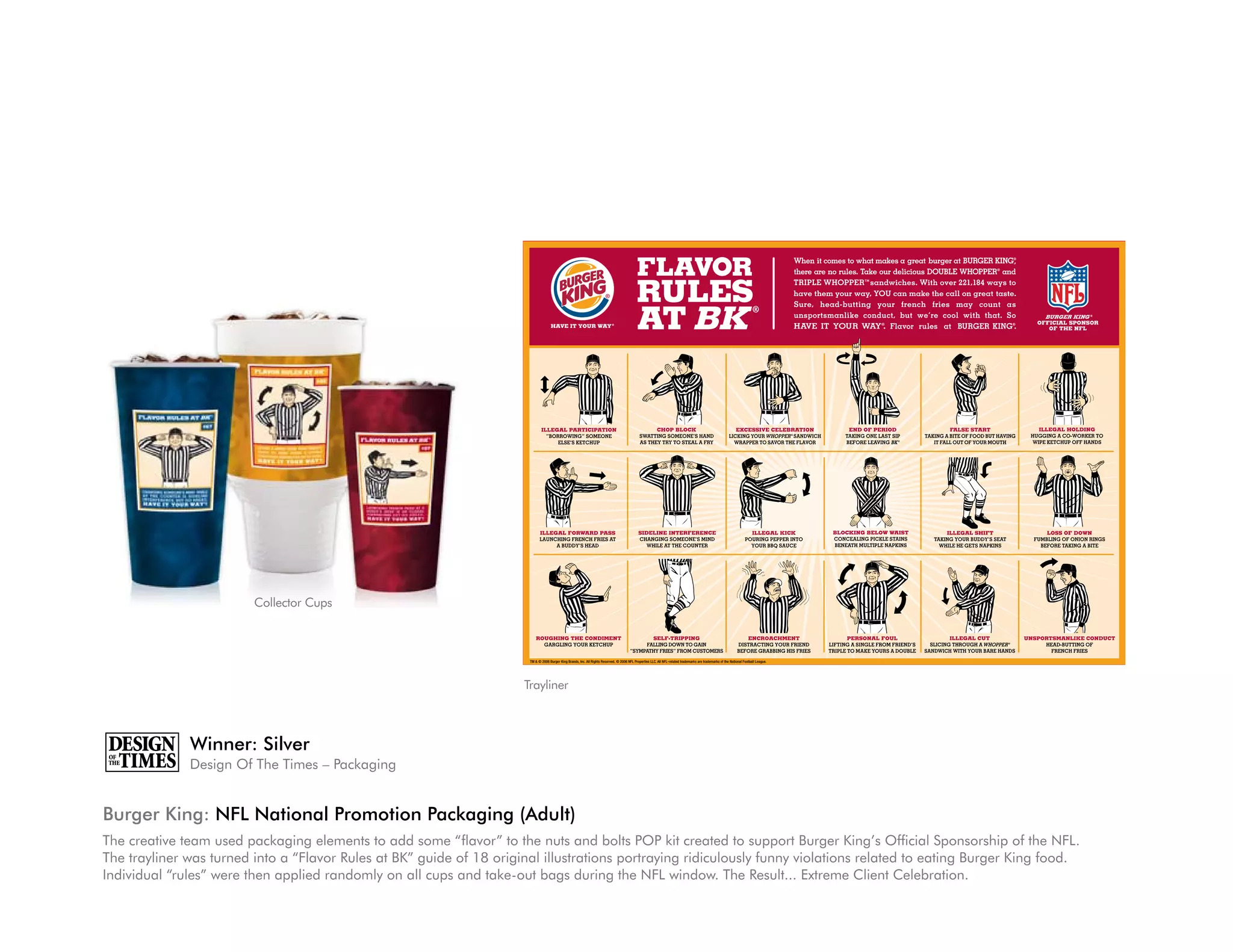 ®

                                                                                                                                                                                                                                         OFFICIAL SPONSOR
                                                                                    HAVE IT YOUR WAY ®                                                                                                                                      OF THE NFL




                         Collector Cups



                                                                       TM & © 2006 Burger King Brands, Inc. All Rights Reserved. © 2006 NFL Properties LLC. All NFL-related trademarks are trademarks of the National Football League.




                                                                      Trayliner



DESIGN Winner: Silver
 TIMES Design Of The Times – Packaging
OF
THE




Burger King: NFL National Promotion Packaging (Adult)
The creative team used packaging elements to add some “flavor” to the nuts and bolts POP kit created to support Burger King’s Official Sponsorship of the NFL.
The trayliner was turned into a “Flavor Rules at BK” guide of 18 original illustrations portraying ridiculously funny violations related to eating Burger King food.
Individual “rules” were then applied randomly on all cups and take-out bags during the NFL window. The Result... Extreme Client Celebration.
 