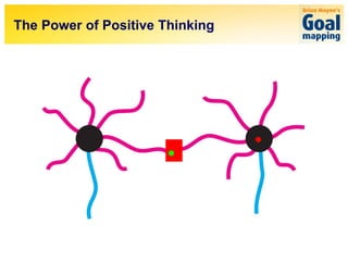 The Power of Positive Thinking
 