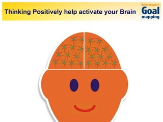 Thinking Positively help activate your Brain
 