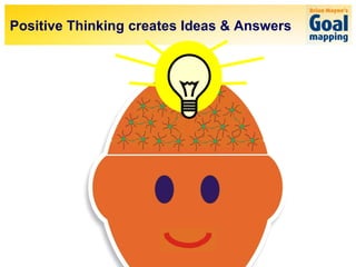 Positive Thinking creates Ideas & Answers
 