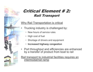 Brianmcmahonintermodal