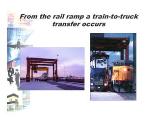 Brianmcmahonintermodal