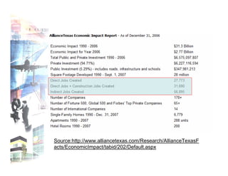 Brianmcmahonintermodal