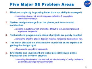 Five Major SE Problem Areas  Mission complexity is growing faster than our ability to manage it … increasing mission risk from inadequate definition & incomplete verification/validation System designs emerge from the pieces, not from a sound architecture … resulting in systems which are brittle, difficult to test, and complex and expensive to operate. Technical and programmatic sides of projects are poorly coupled … hampering effective project decision-making; increasing development risk. Too much pressure on and attention to process at the expense of getting the design right … driving costs up and increasing risk. Knowledge and investment are lost at project lifecycle phase boundaries and between projects … increasing development cost and risk, of late discovery of design problems, and limiting savings from commonality  