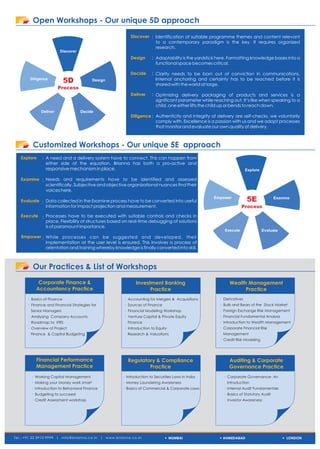 Open Workshops - Our unique 5D approach
                                                         Discover : Identification of suitable programme themes and content relevant
                                                                    to a contemporary paradigm is the key. It requires organized
                                                                    research.
                       Discover
                                                         Design      : Adaptability is the yardstick here. Formatting knowledge bases into a
                                                                       functional space becomes critical.

                                                         Decide      : Clarity needs to be born out of conviction in communications.
        Diligence                                                      Internal anchoring and certainty has to be reached before it is
                            5D           Design
                                                                       shared with the world at large.
                       Process
                                                         Deliver     : Optimizing delivery packaging of products and services is a
                                                                       significant parameter while reaching out. It’s like when speaking to a
                                                                       child, one either lifts the child up or bends to reach down.
             Deliver               Decide
                                                         Diligence : Authenticity and integrity of delivery are self-checks, we voluntarily
                                                                     comply with. Excellence is a passion with us and we adopt processes
                                                                     that monitor and evaluate our own quality of delivery.



         Customized Workshops - Our unique 5E approach
   Explore    : A need and a delivery system have to connect. This can happen from
                either side of the equation. Brianna has both a pro-active and
                responsive mechanism in place.                                                                        Explore

   Examine : Needs and requirements have to be identified and assessed
             scientifically. Subjective and objective organizational nuances find their
             voices here.
                                                                                                   Empower
   Evaluate : Data collected in the Examine process have to be converted into useful                                  5E              Examine

              information for impact projection and measurement.                                                  Process
   Execute : Processes have to be executed with suitable controls and checks in
             place. Flexibility of structures based on real-time debugging of solutions
             is of paramount importance.
                                                                                                        Execute                 Evaluate
   Empower : While processes can be suggested and developed, their
             implementation at the user level is ensured. This involves a process of
             orientation and training whereby knowledge is finally converted into skill.



         Our Practices & List of Workshops
            Corporate Finance &                             Investment Banking                             Wealth Management
           Accountancy Practice                                   Practice                                       Practice
      · Basics of Finance                             · Accounting for Mergers & Acquisitions         · Derivatives
      · Finance and Financial Strategies for          · Sources of Finance                            · Bulls and Bears of the Stock Market
        Senior Managers                               · Financial Modeling Workshop                   · Foreign Exchange Risk Management
      · Analysing Company Accounts                    · Venture Capital & Private Equity              · Financial Fundamental Analysis
      · Roadmap to IFRS                                 Finance                                       · Introduction to Wealth Management
      · Overview of Project                           · Introduction to Equity                        · Corporate Financial Risk
        Finance & Capital Budgeting                     Research & Valuations                          Management
                                                                                                      · Credit Risk Modeling




           Financial Performance                        Regulatory & Compliance                            Auditing & Corporate
           Management Practice                                  Practice                                   Governance Practice
        · Working Capital Management                 · Introduction to Securities Laws in India         · Corporate Governance- An
        · Making your Money work smart               · Money Laundering Awareness                        Introduction
        · Introduction to Behavioral Finance         · Basics of Commercial & Corporate Laws            · Internal Audit Fundamentals
        · Budgeting to succeed                                                                          · Basics of Statutory Audit
        · Credit Assessment workshop                                                                    · Investor Awareness




Tel.: +91 22 3910 9999 | info@brianna.co.in | www.brianna.co.in                  MUMBAI                AHMEDABAD                           LONDON
 