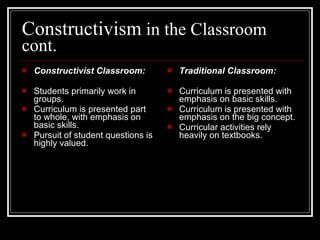 Constructivism  in the Classroom cont. Constructivist Classroom: Students primarily work in groups. Curriculum is presented part to whole, with emphasis on basic skills.  Pursuit of student questions is highly valued. Traditional Classroom: Curriculum is presented with emphasis on basic skills. Curriculum is presented with emphasis on the big concept. Curricular activities rely heavily on textbooks. 