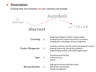 Innovation
Creating clear and consistent value for customers and markets




                                          Designing strategies to reﬂect market realiEes
                     Consulting           CreaEng business models that work for customers
                                          CreaEng team and product structure alignment

                                          InserEng customers into the product development process
          Product Management              Growing revenue by solving clear problems
                                          Understanding markets and market opportuniEes

                                          Entrepreneurial thinking
                          Sales           Customer Focus
                                          Results

                                          Aligning the business with the market
              Business Analytics          Data driven conversaEons
                                          Change management
 
