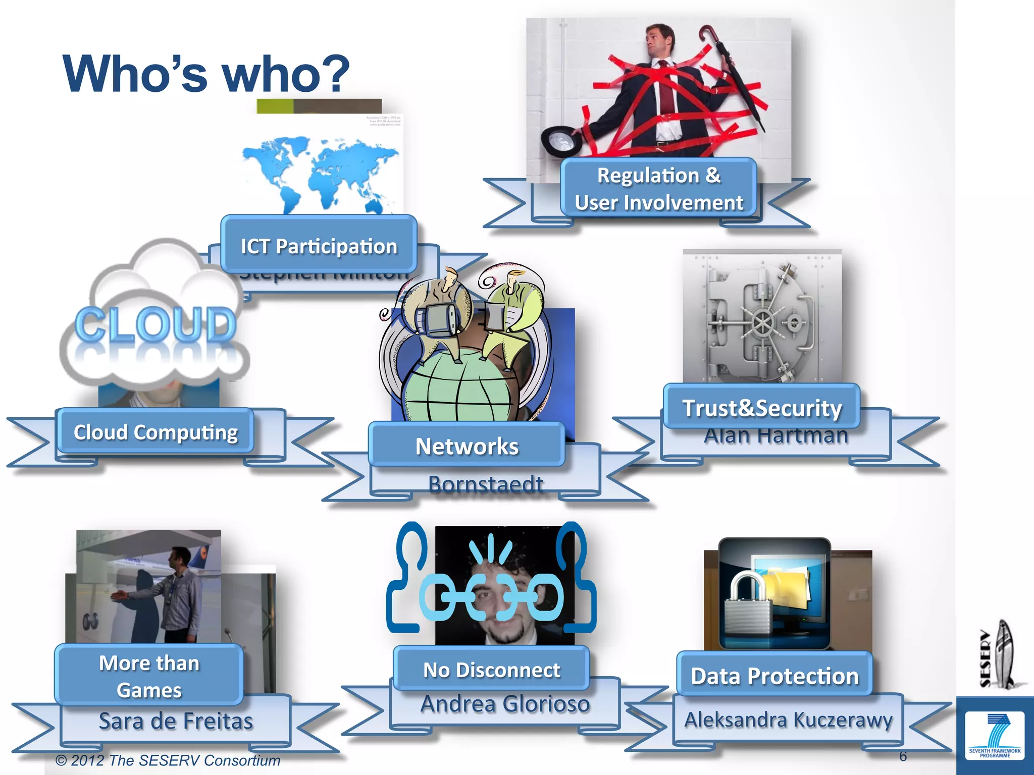 Commercial in Confidence
 Who’s who?
                                                                              Regula6on	
  &	
  
                                                                             Vesa	
  Terävä	
  
                                                                            User	
  Involvement	
  
                            ICT	
  Par6cipa6on	
  
                           Stephen	
  Minton	
  




                                                                                          Trust&Security	
  
   Cloud	
  Compu6ng	
  
     Javier	
  Salcedo	
                                                                    Alan	
  Hartman	
  
                                                     Networks	
  
                                                       Falk	
  von	
  
                                                      Bornstaedt	
  




      More	
  than	
                                 No	
  Disconnect	
                    Data	
  Protec6on	
  
       Games	
  
                                                     Andrea	
  Glorioso	
  
      Sara	
  de	
  Freitas	
                                                             Aleksandra	
  Kuczerawy	
  
© 2011 The SESERV Consortium
 © 2012 The SESERV Consortium                                                                                           6
 