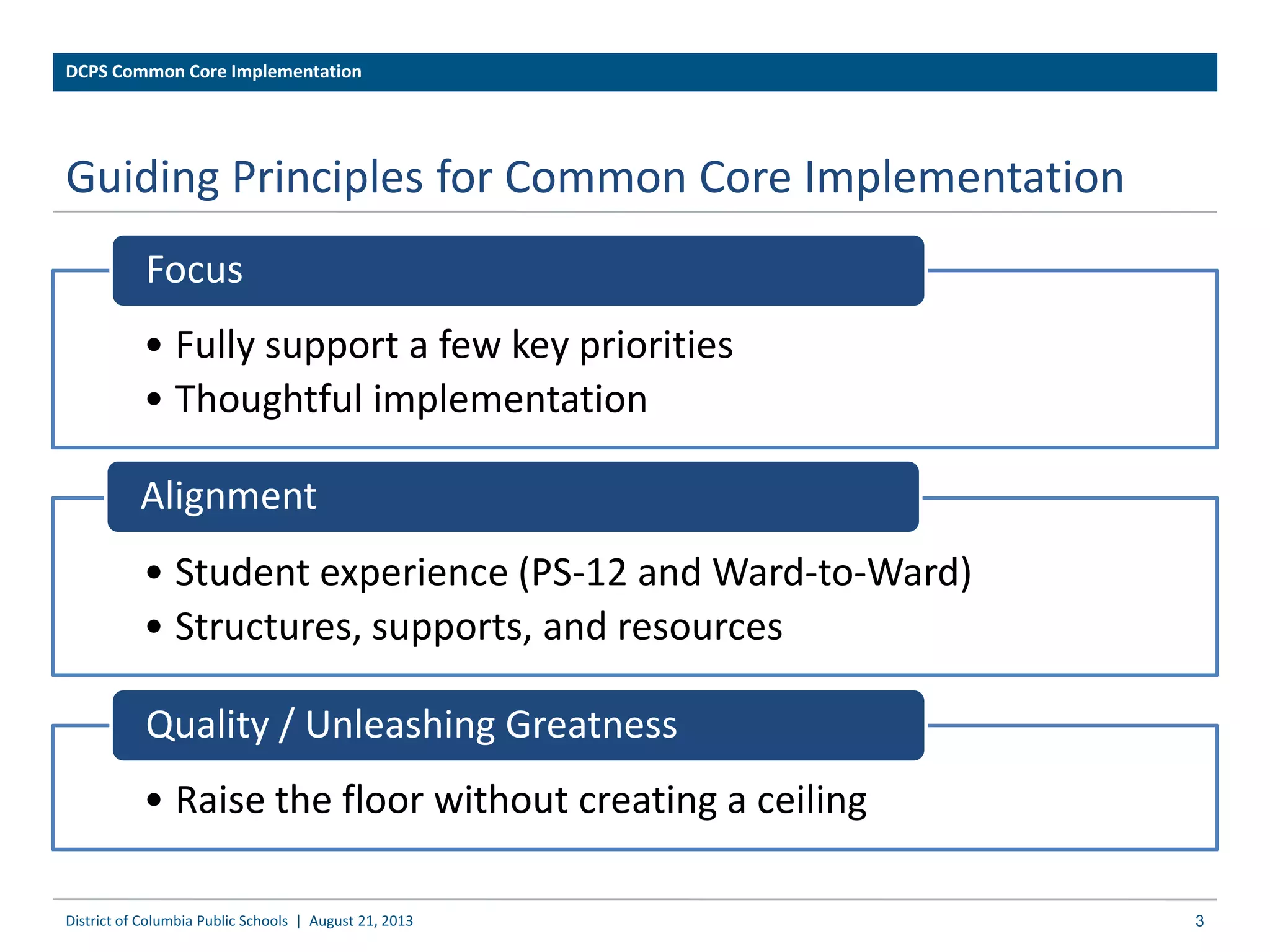 Guiding Principles for Common Core Implementation
• Fully support a few key priorities
• Thoughtful implementation
Focus
• Student experience (PS-12 and Ward-to-Ward)
• Structures, supports, and resources
Alignment
• Raise the floor without creating a ceiling
Quality / Unleashing Greatness
3District of Columbia Public Schools | August 21, 2013
DCPS Common Core Implementation
 