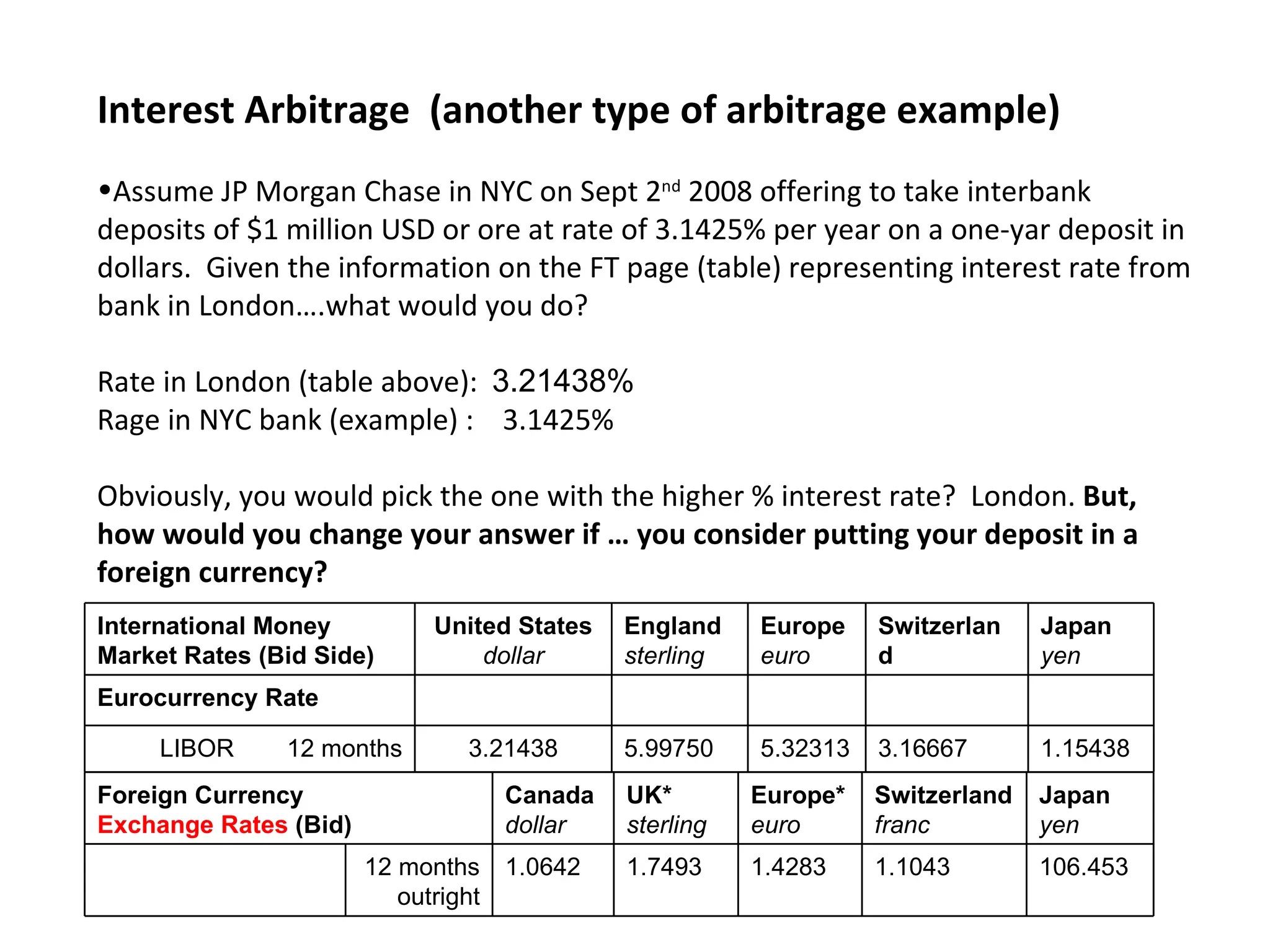 Interest Arbitrage  (another type of arbitrage example) Assume JP Morgan Chase in NYC on Sept 2 nd  2008 offering to take interbank deposits of $1 million USD or ore at rate of 3.1425% per year on a one-yar deposit in dollars.  Given the information on the FT page (table) representing interest rate from bank in London….what would you do? Rate in London (table above):  3.21438% Rage in NYC bank (example) :  3.1425% Obviously, you would pick the one with the higher % interest rate?  London.  But, how would you change your answer if … you consider putting your deposit in a foreign currency? International Money Market Rates (Bid Side) United States dollar England sterling Europe euro Switzerland franc Japan yen Eurocurrency Rate LIBOR 12 months 3.21438 5.99750 5.32313 3.16667 1.15438 Foreign Currency  Exchange Rates  (Bid) Canada dollar UK* sterling Europe* euro Switzerland franc Japan yen 12 months outright 1.0642 1.7493 1.4283 1.1043 106.453 