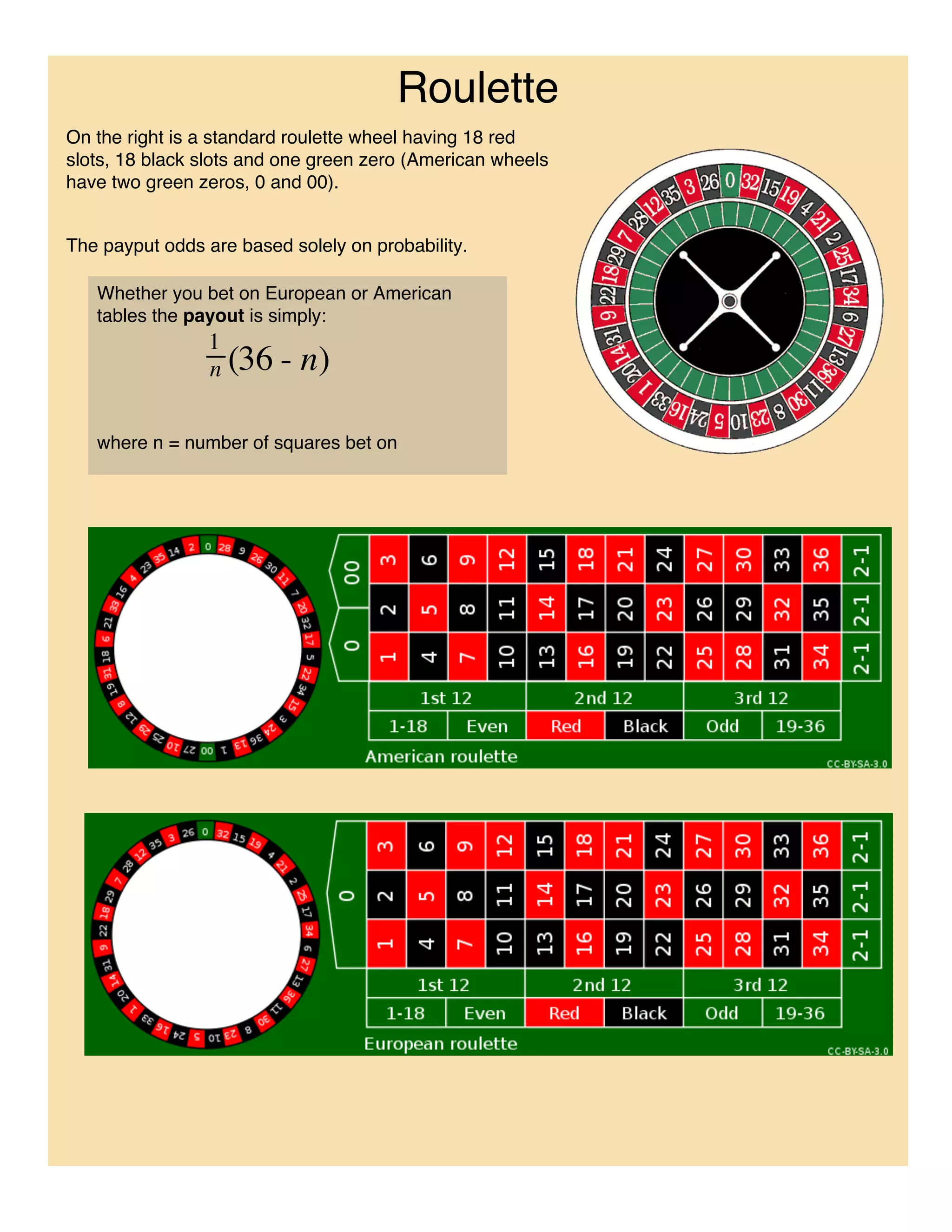 Roulette
On the right is a standard roulette wheel having 18 red
slots, 18 black slots and one green zero (American wheels
have two green zeros, 0 and 00).


The payput odds are based solely on probability.

   Whether you bet on European or American
   tables the payout is simply:




   where n = number of squares bet on
 