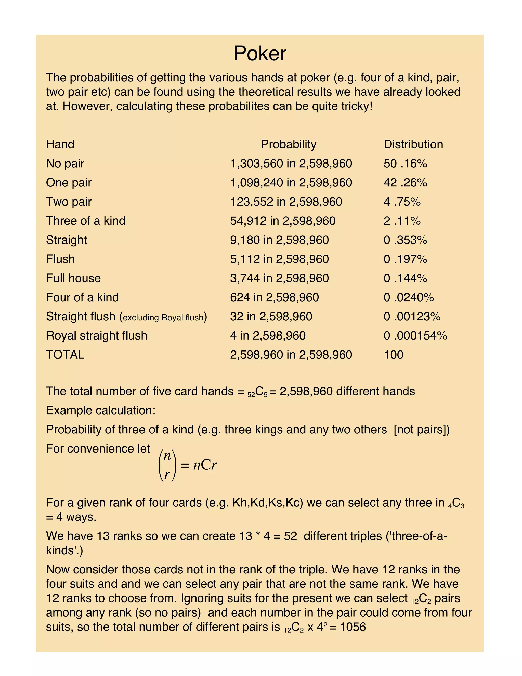 Poker
The probabilities of getting the various hands at poker (e.g. four of a kind, pair,
two pair etc) can be found using the theoretical results we have already looked
at. However, calculating these probabilites can be quite tricky!


Hand                                          Probability          Distribution
No pair                                  1,303,560 in 2,598,960    50 .16%
One pair                                 1,098,240 in 2,598,960    42 .26%
Two pair                                 123,552 in 2,598,960      4 .75%
Three of a kind                          54,912 in 2,598,960       2 .11%
Straight                                 9,180 in 2,598,960        0 .353%
Flush                                    5,112 in 2,598,960        0 .197%
Full house                               3,744 in 2,598,960        0 .144%
Four of a kind                           624 in 2,598,960          0 .0240%
Straight flush (excluding Royal flush)   32 in 2,598,960           0 .00123%
Royal straight flush                     4 in 2,598,960            0 .000154%
TOTAL                                    2,598,960 in 2,598,960    100


The total number of five card hands = 52C5 = 2,598,960 different hands
Example calculation:
Probability of three of a kind (e.g. three kings and any two others [not pairs])
For convenience let



For a given rank of four cards (e.g. Kh,Kd,Ks,Kc) we can select any three in 4C3
= 4 ways.
We have 13 ranks so we can create 13 * 4 = 52 different triples ('three-of-a-
kinds'.)
Now consider those cards not in the rank of the triple. We have 12 ranks in the
four suits and and we can select any pair that are not the same rank. We have
12 ranks to choose from. Ignoring suits for the present we can select 12C2 pairs
among any rank (so no pairs) and each number in the pair could come from four
suits, so the total number of different pairs is 12C2 x 42 = 1056
 